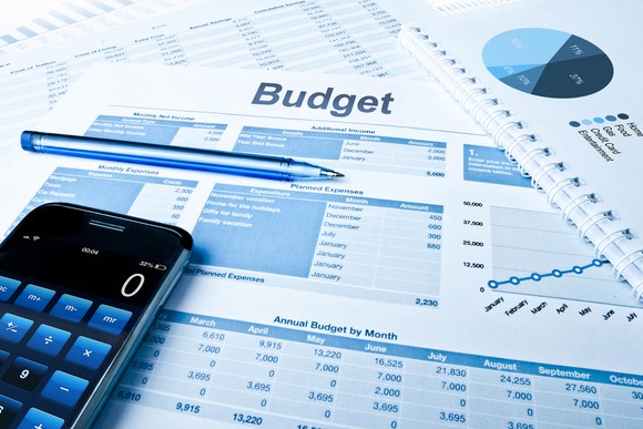 How to Budget the “SMART” Way